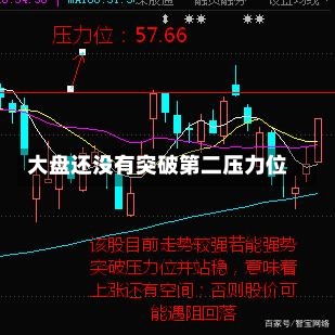 大盘还没有突破第二压力位