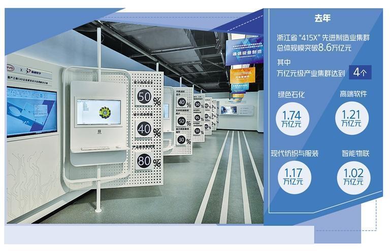 浙江传统制造业向新而行