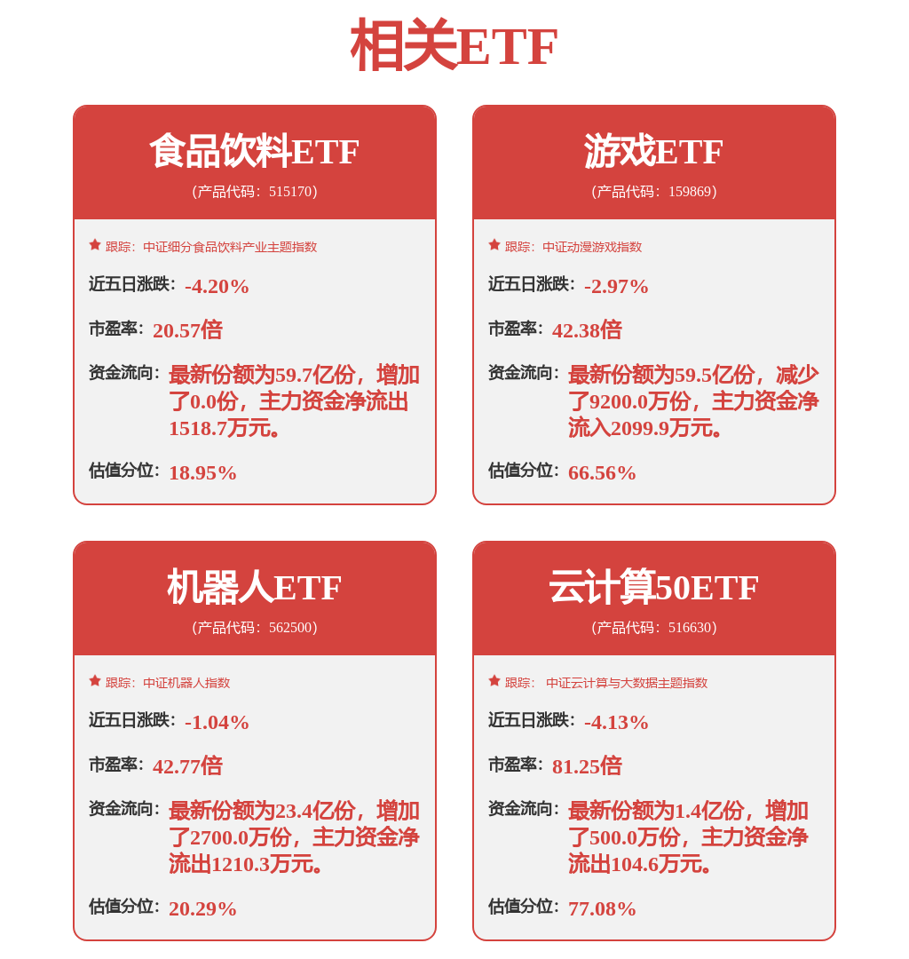 国芯科技高性能AI MCU芯片新产品内部测试成功