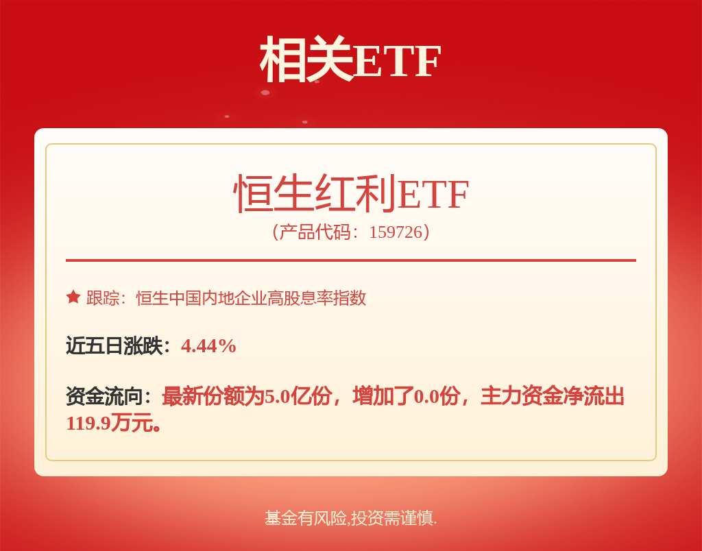 2025 保险业高管变动再升温