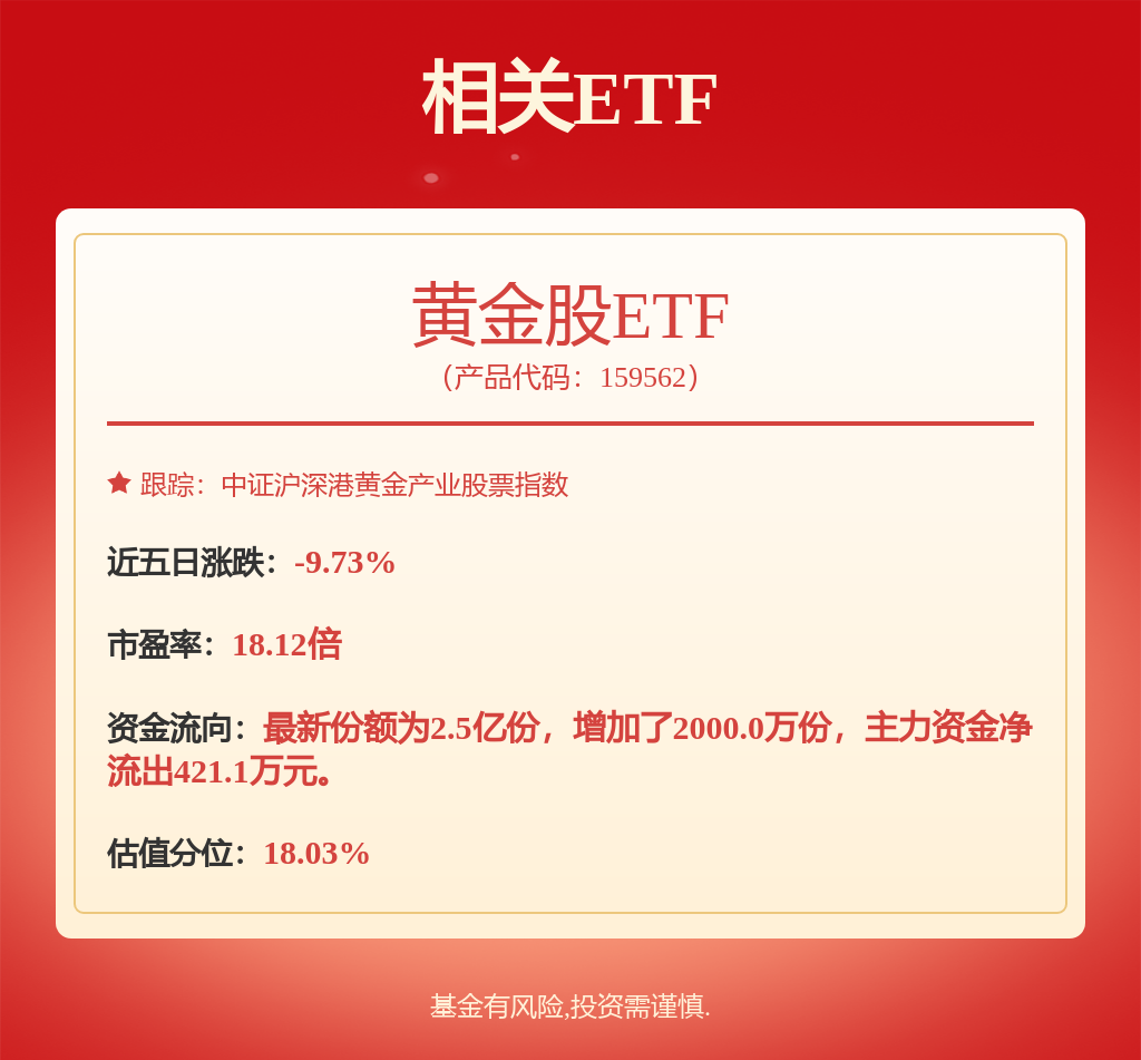 潼关黄金拟折让约19.8%发行认购股份净筹约2.25亿港元
